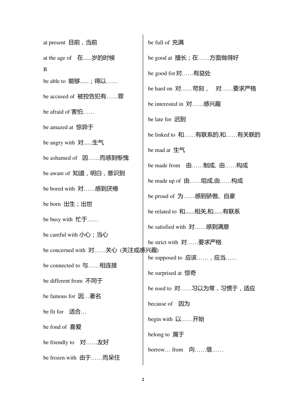 湖南省高中学业水平考试英语大纲短语和词汇表_第2页