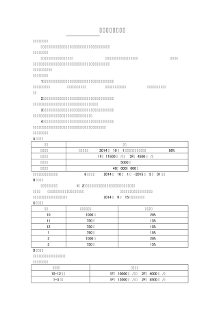 湖南衡阳商业执行方案