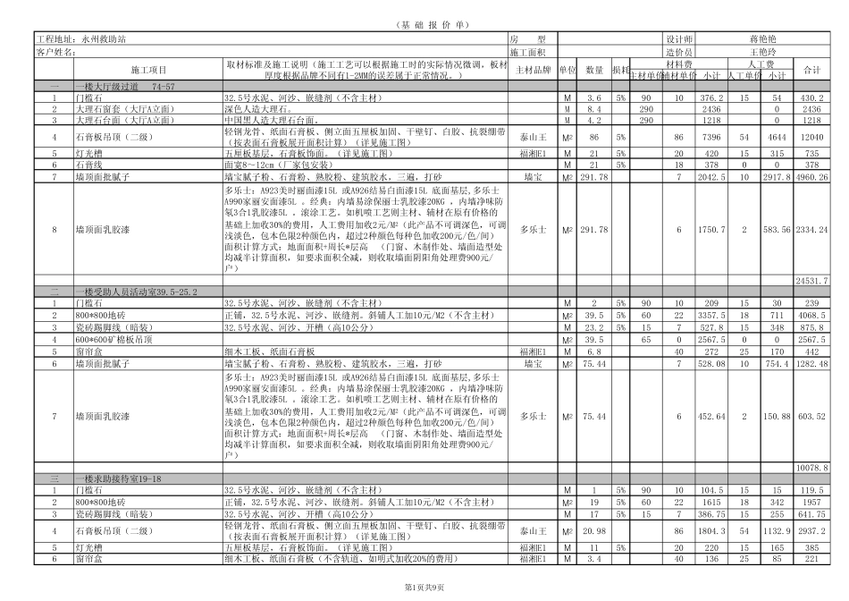 湖南装饰公司工装装修报价预算表2015年_第1页