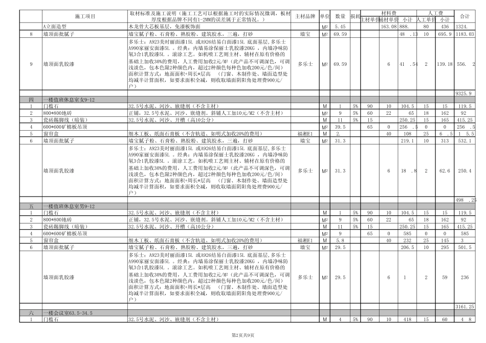 湖南装饰公司工装装修报价预算表2015年_第2页