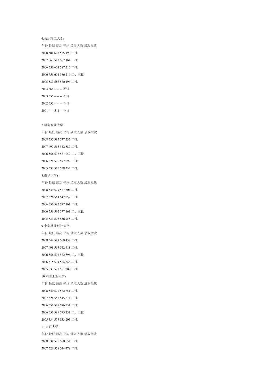 湖南高校排名_第3页