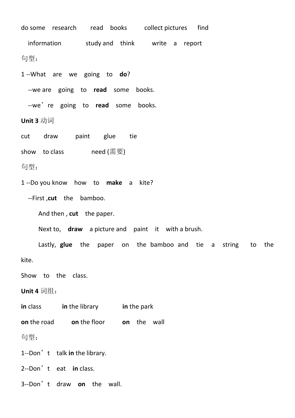 湘少版五年级英语下册复习重点_第3页