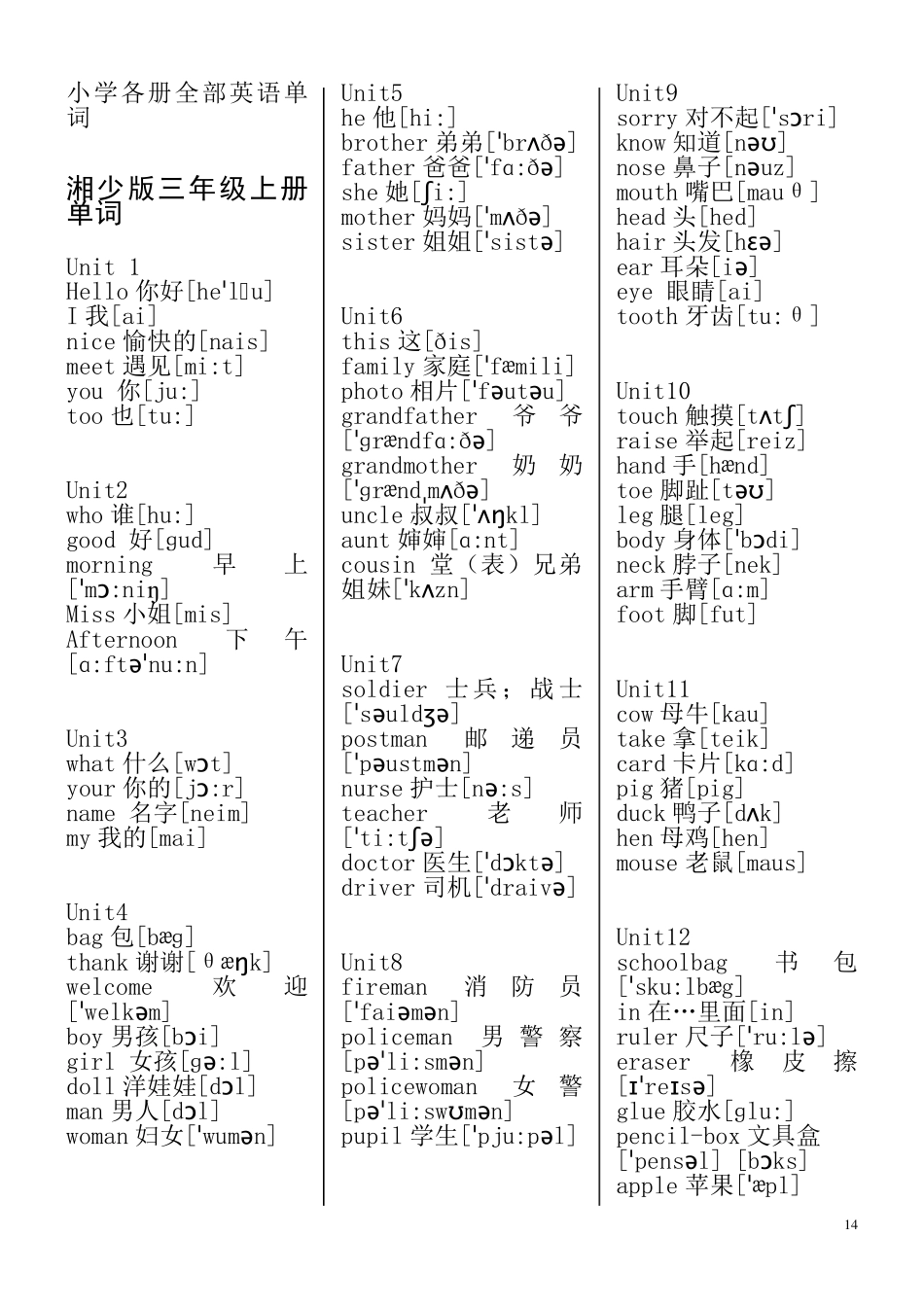 湘少版小学各册全部英语单词(带音标)_第1页