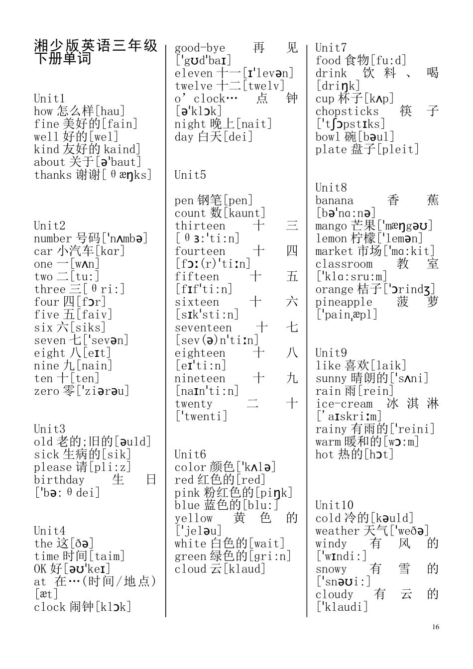 湘少版小学各册全部英语单词(带音标)_第3页