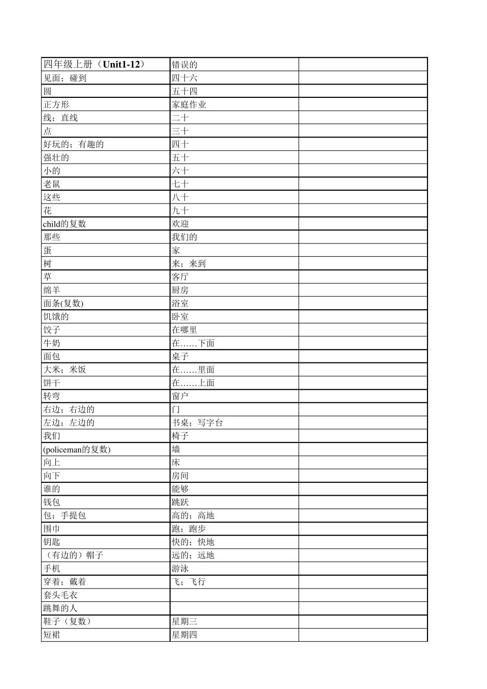 湘少版小学英语单词(含默写版)_第3页