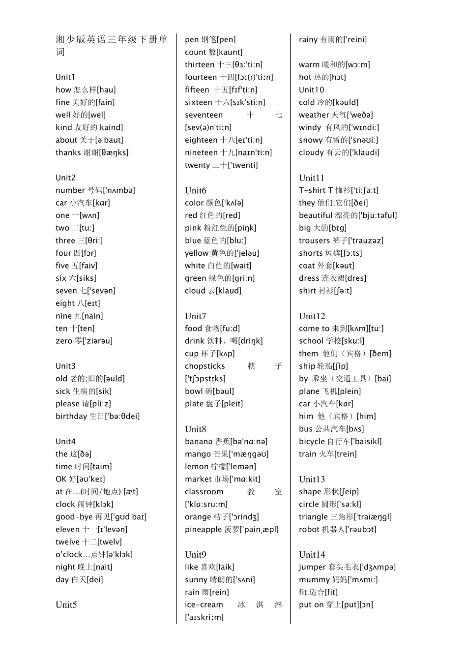 湘少版英语三至六年级单词表(带音标)_第2页
