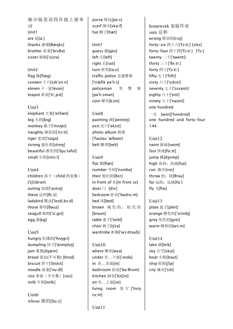 湘少版英语三至六年级单词表(带音标)_第3页