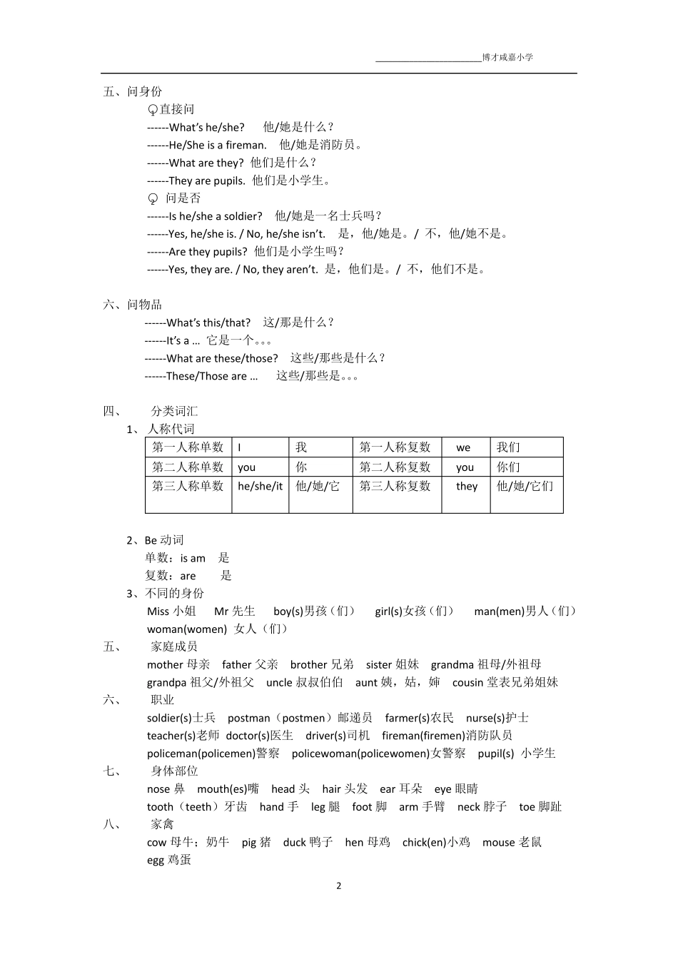 湘少版小学英语毕业总复习知识点汇总_第2页
