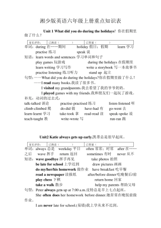 湘少版英语六年级上册重点知识表