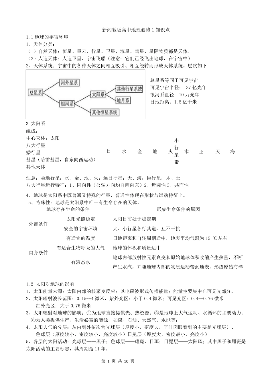 湘教版(2019)高中地理必修一知识点总结_第1页