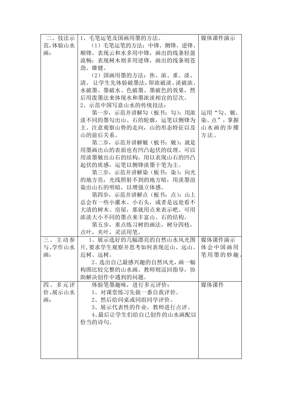 湘教版八年级上册美术第3课《寄情山水》教案_第2页