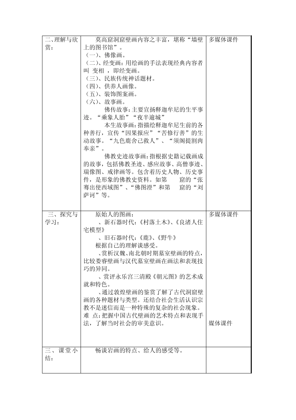 湘教版八年级上册美术第7课《远古的呼唤》_第2页