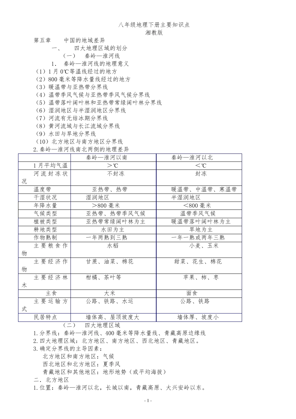 湘教版八年级地理下册主要知识点总结_第1页