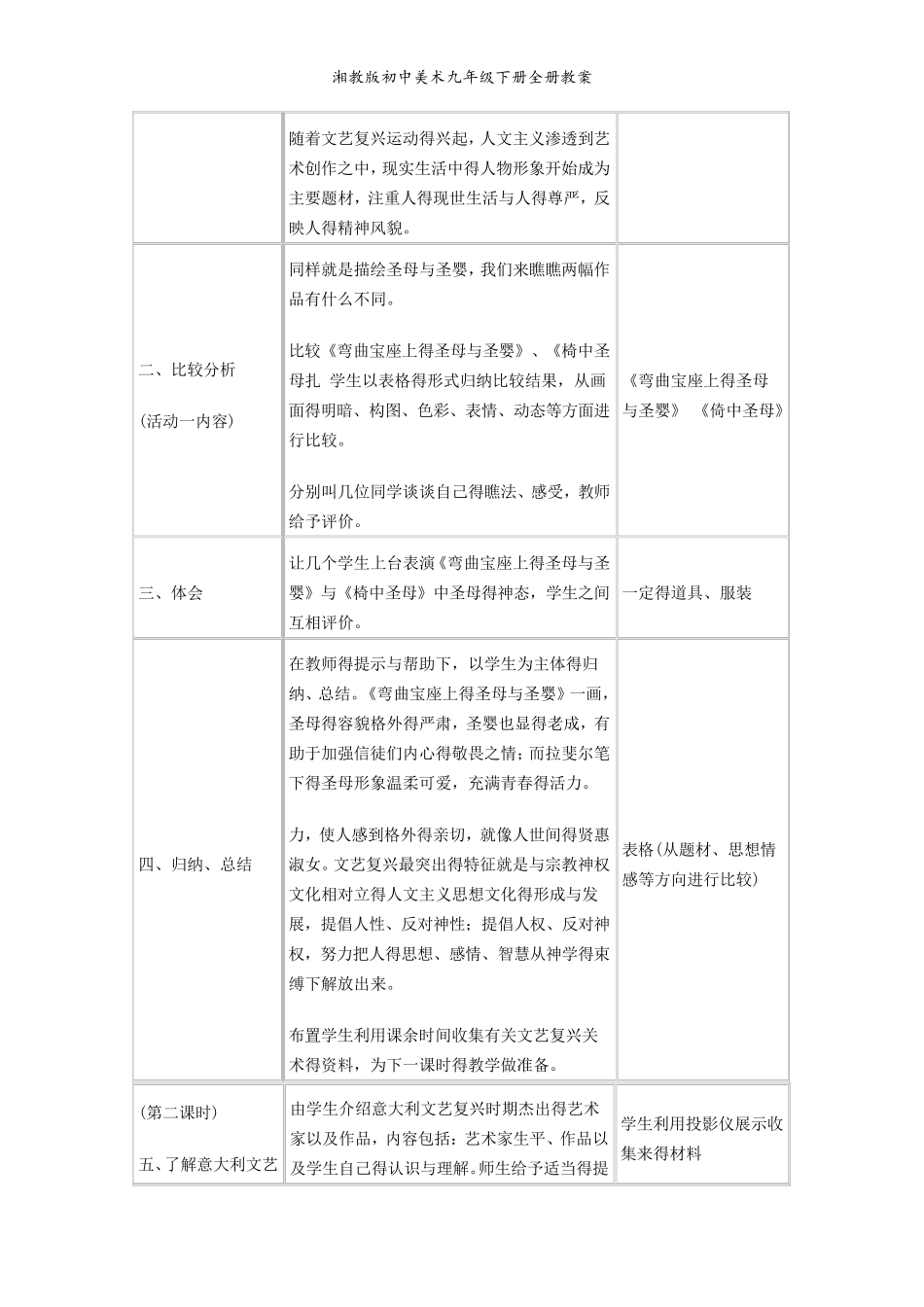 湘教版初中美术九年级下册全册教案_第2页