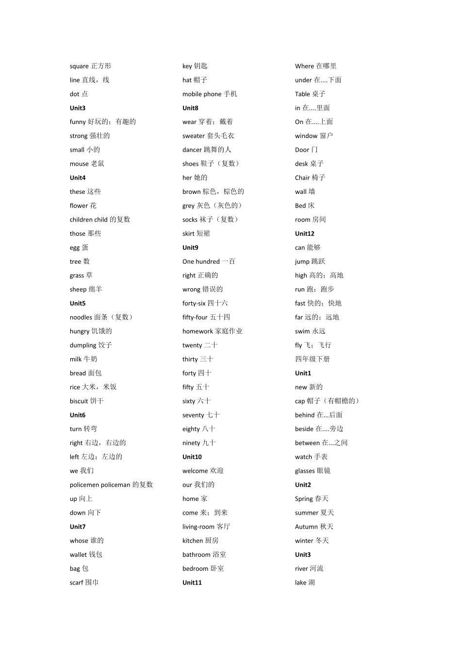 湘教版小学英语单词表_第2页