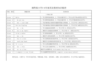 湘教版小学英语知识梳理