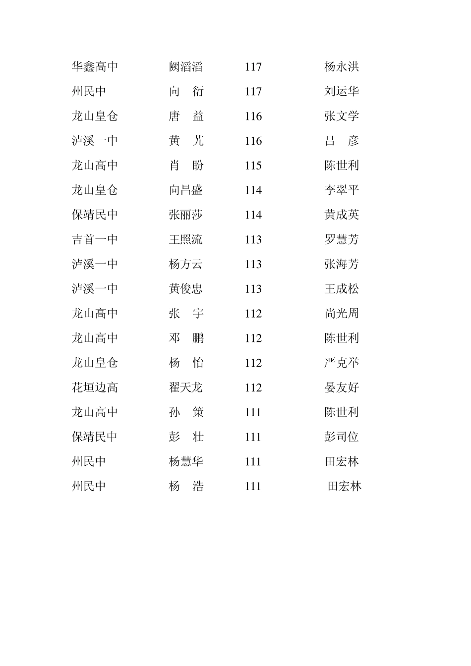 湘西自治州2010年高中学生_第3页