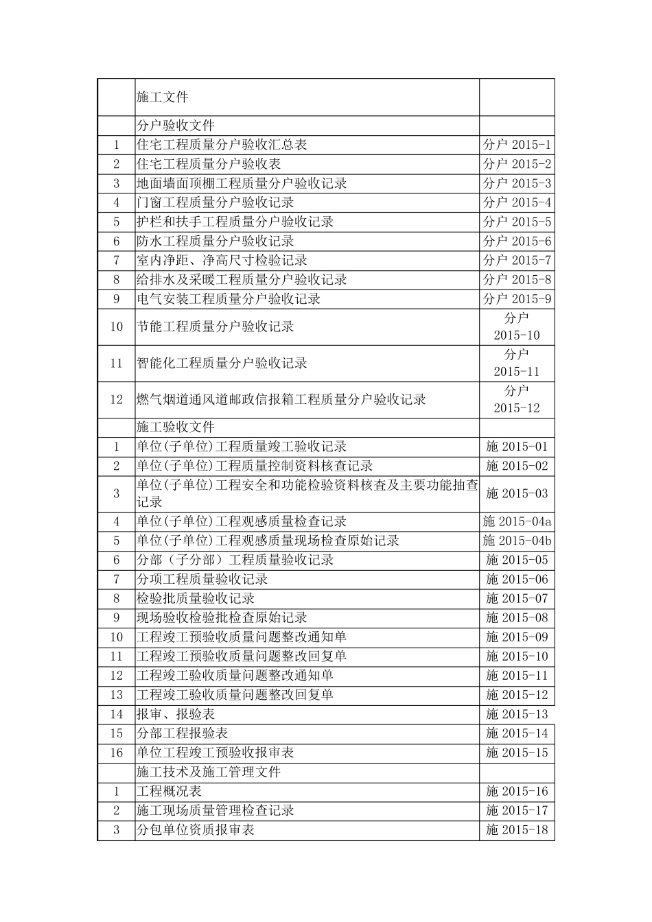 湘质监统编2015_第2页