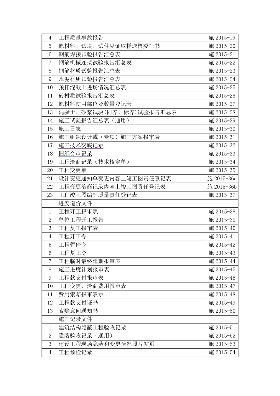 湘质监统编2015_第3页