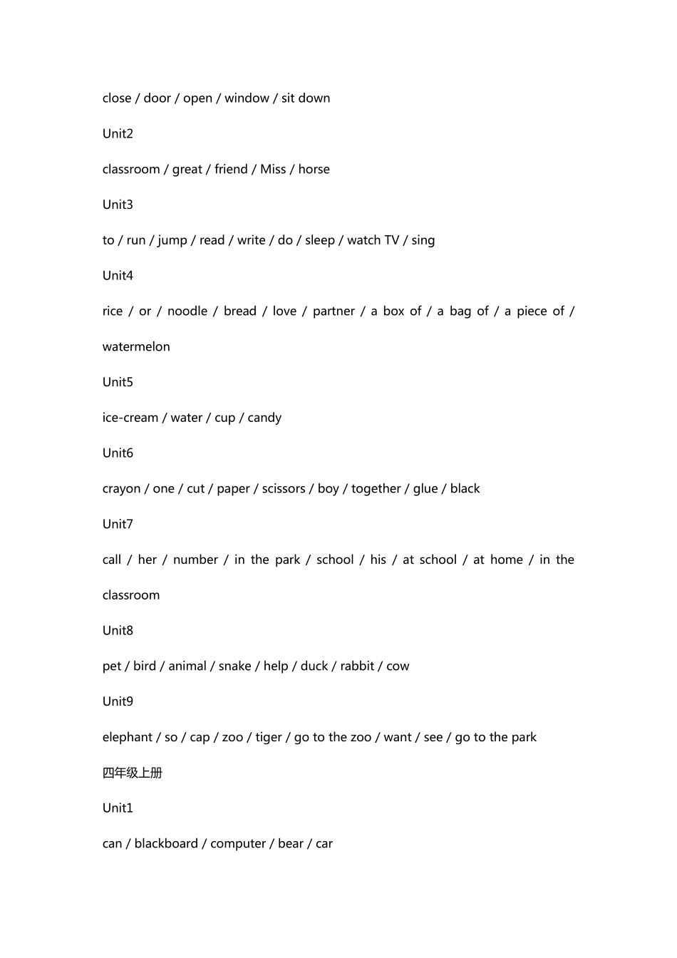 湘鲁版小学英语(三年级起点)单词表_第2页