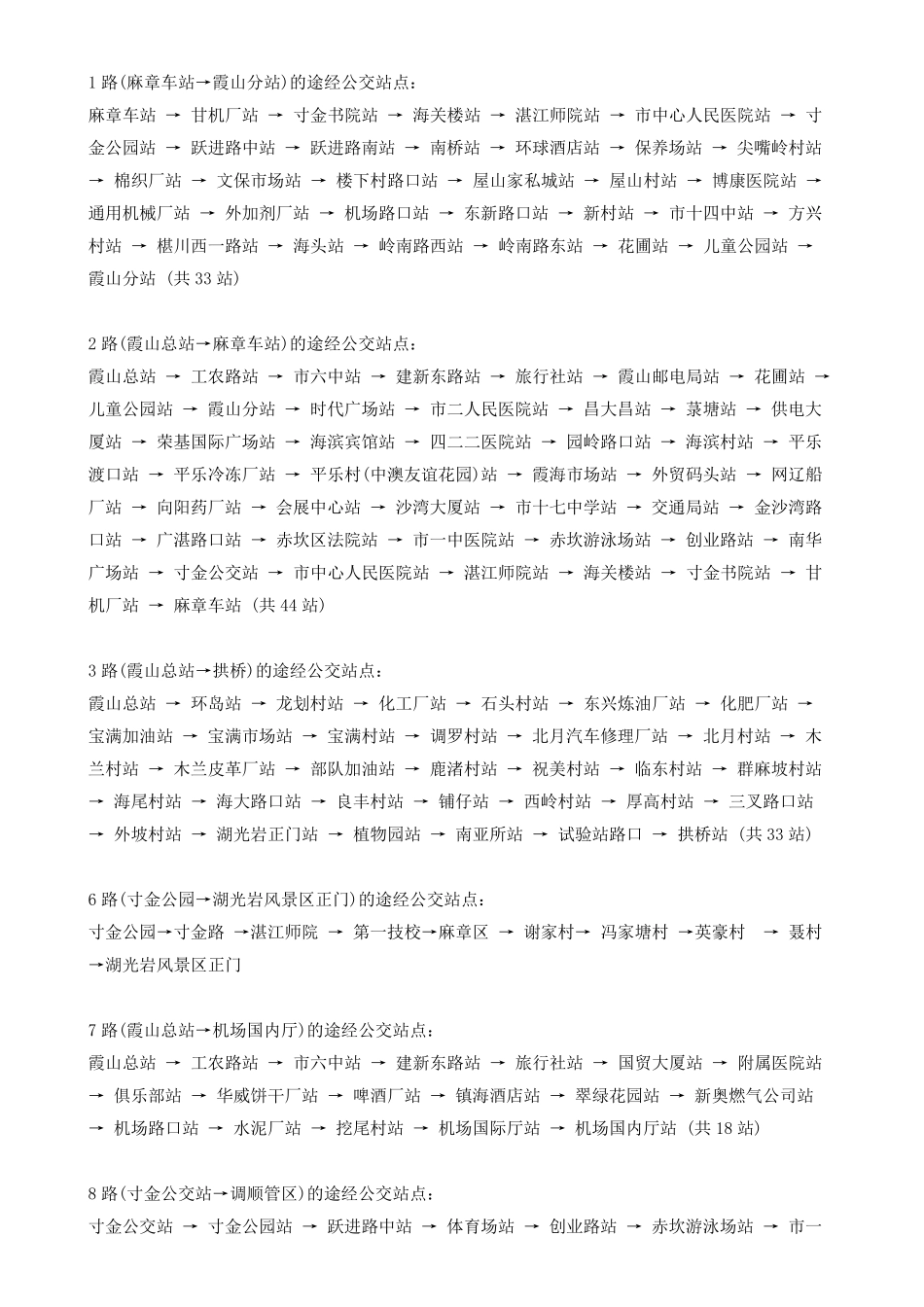 湛江市区内公交车路线总汇_第1页