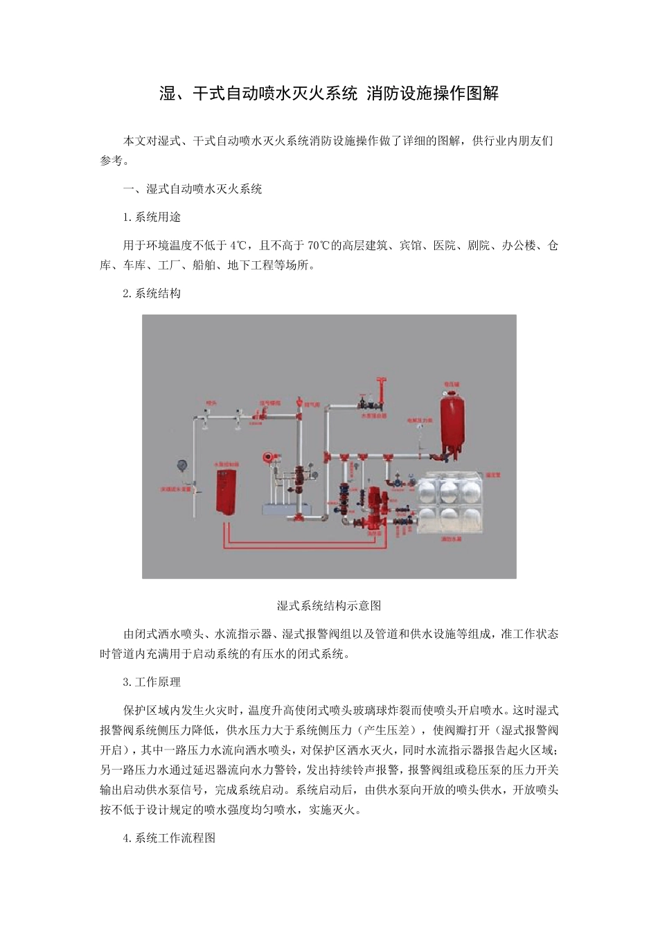 湿、干式自动喷水灭火系统图解_第1页