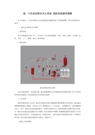湿、干式自动喷水灭火系统图解