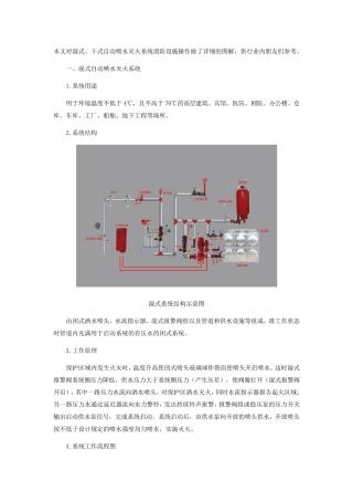 湿、干式自动喷水灭火系统消防设施操作图解