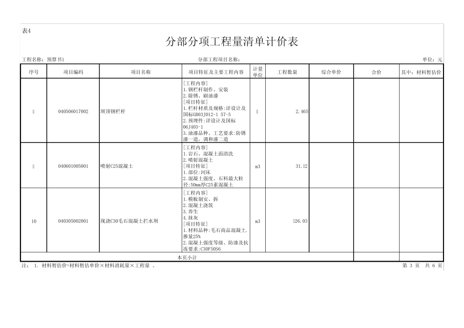湿地公园景观水坝工程工程量清单_第3页