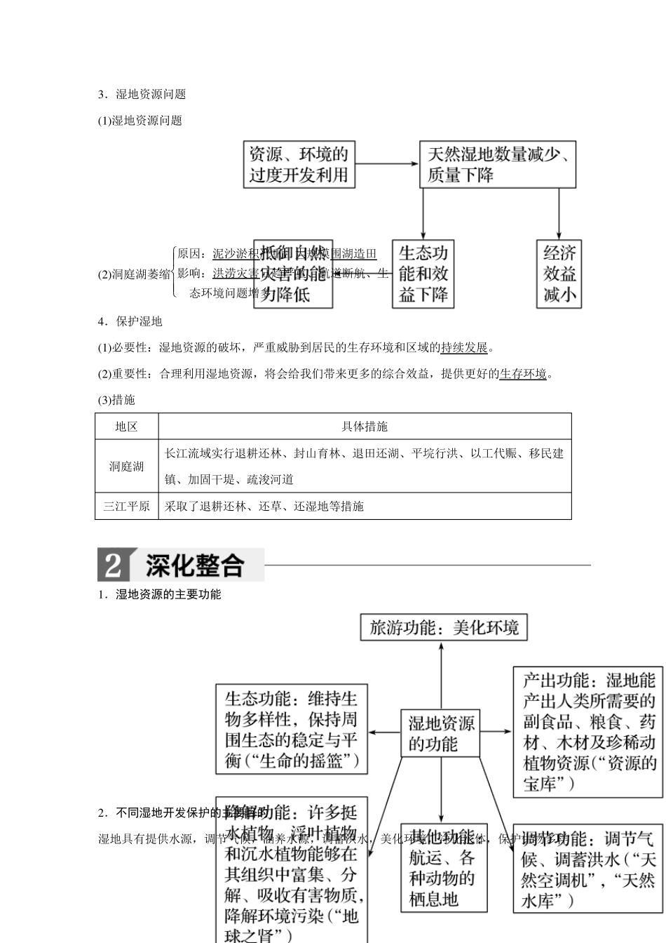 湿地的开发与保护_第2页