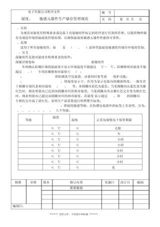 湿度、ESD敏感元器件生产储存管理规范2011.7.18
