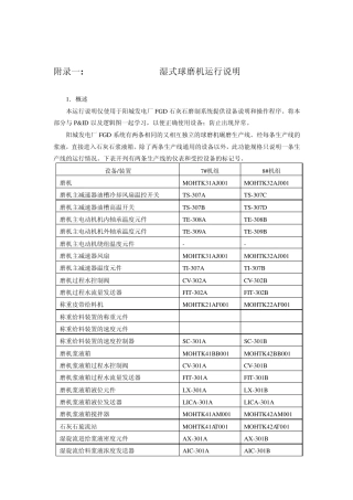 湿式球磨机运行说明