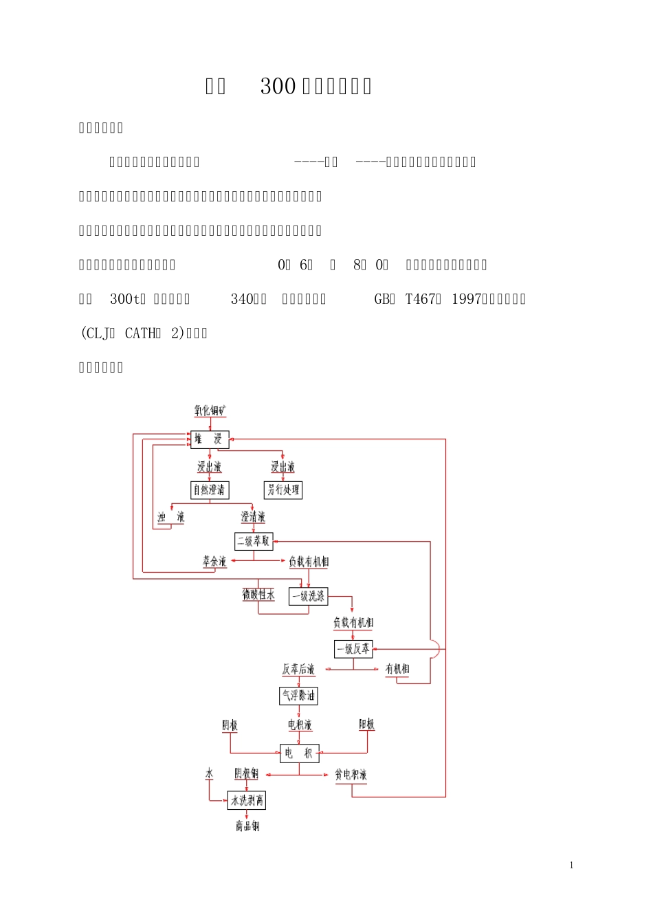 湿法炼铜项目文件_第1页