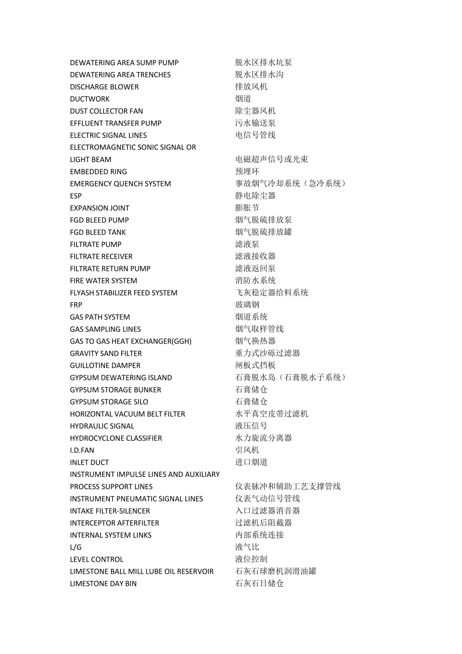 湿法烟气脱硫系统中英文词汇对照表_第3页