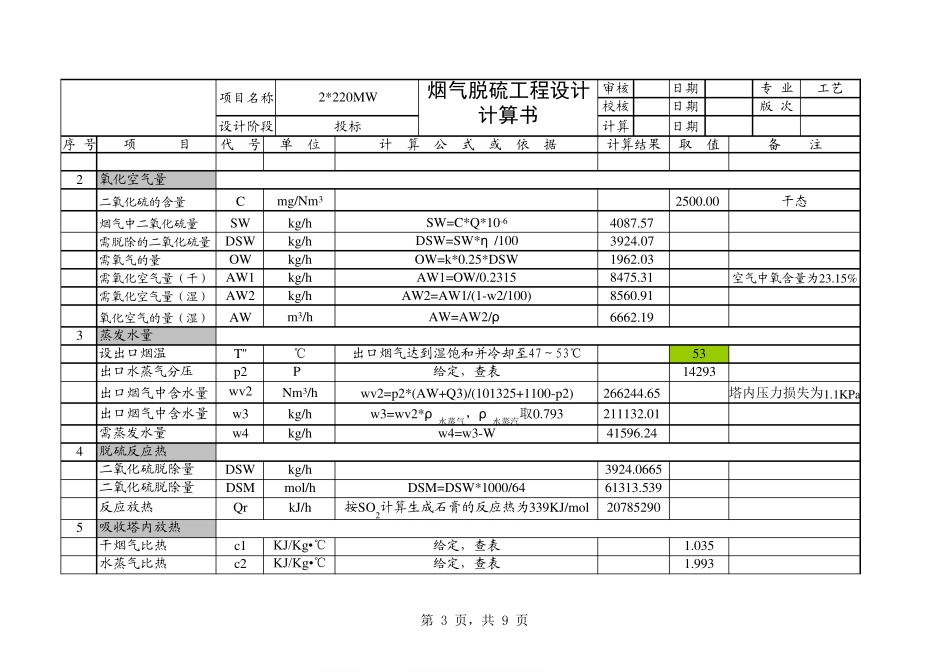 湿法脱硫工艺计算书_第3页
