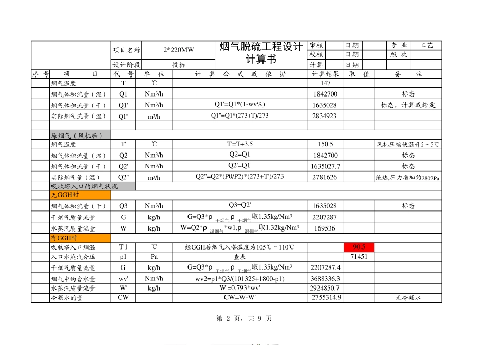 湿法脱硫工艺计算书表格_第2页