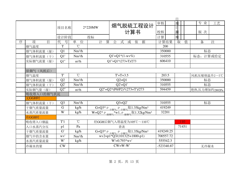 湿法脱硫工艺设计_第2页