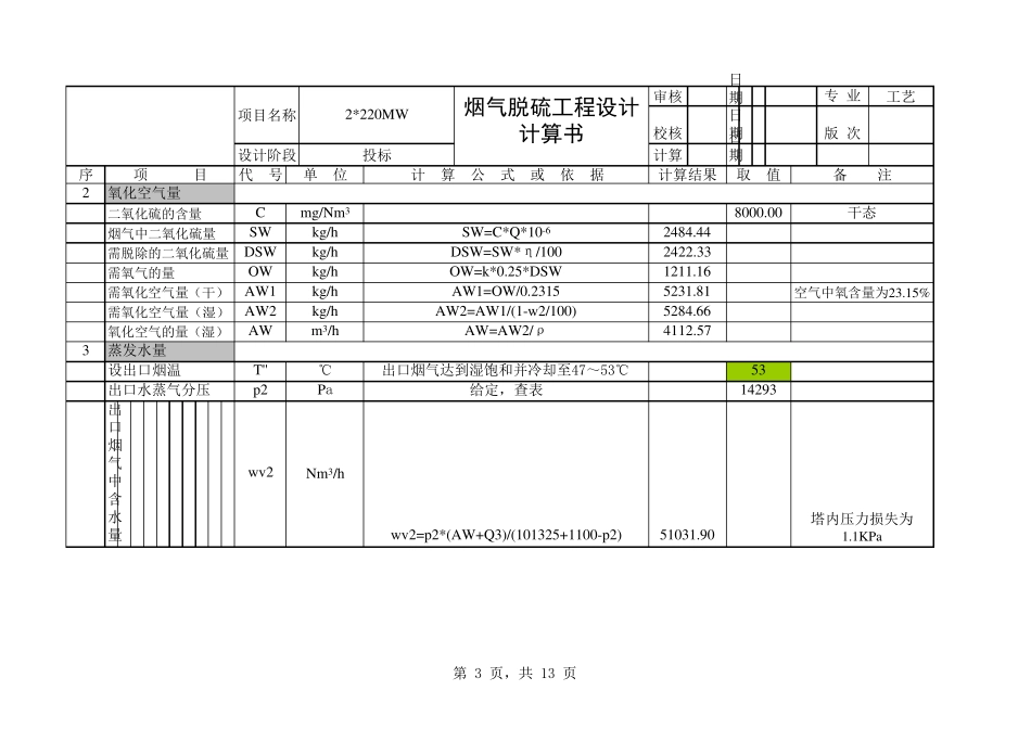湿法脱硫工艺设计_第3页