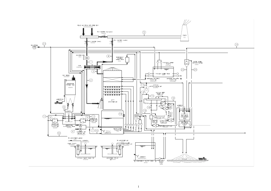 湿法脱硫系统物料平衡计算_第1页