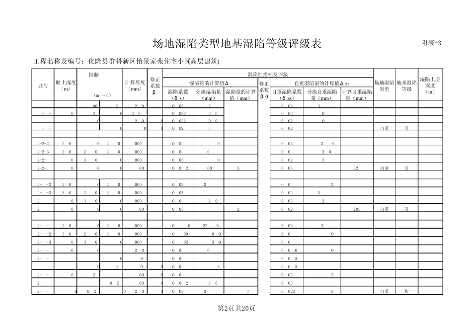 湿陷表格计算书_第2页
