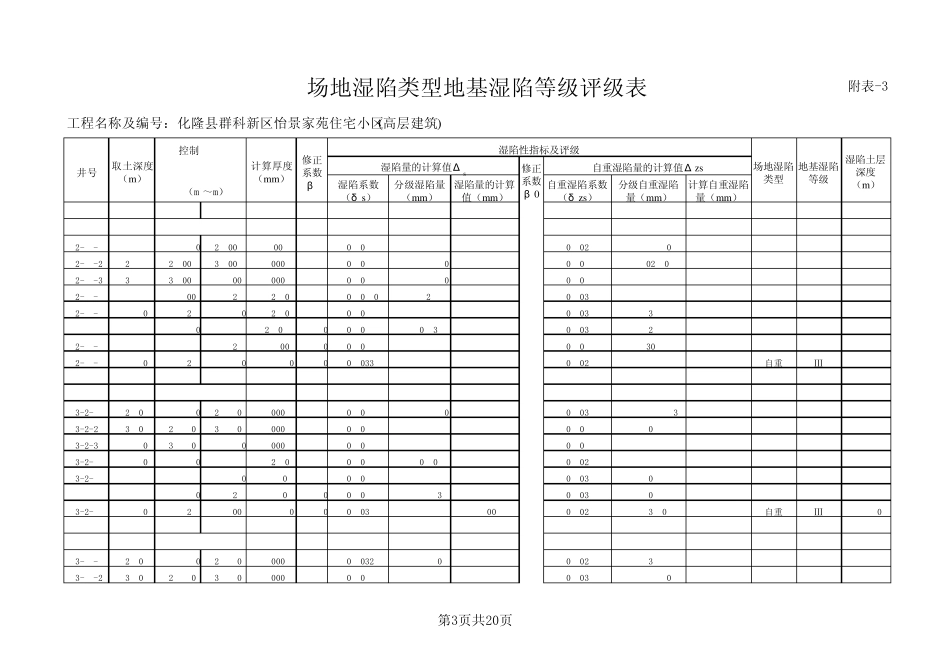 湿陷表格计算书_第3页
