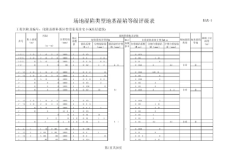 湿陷表格计算书