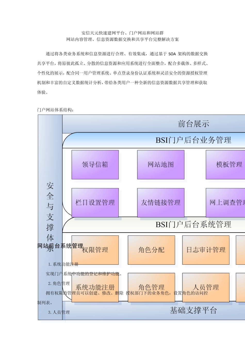 源数据交换和共享平台完整解决方案_第1页