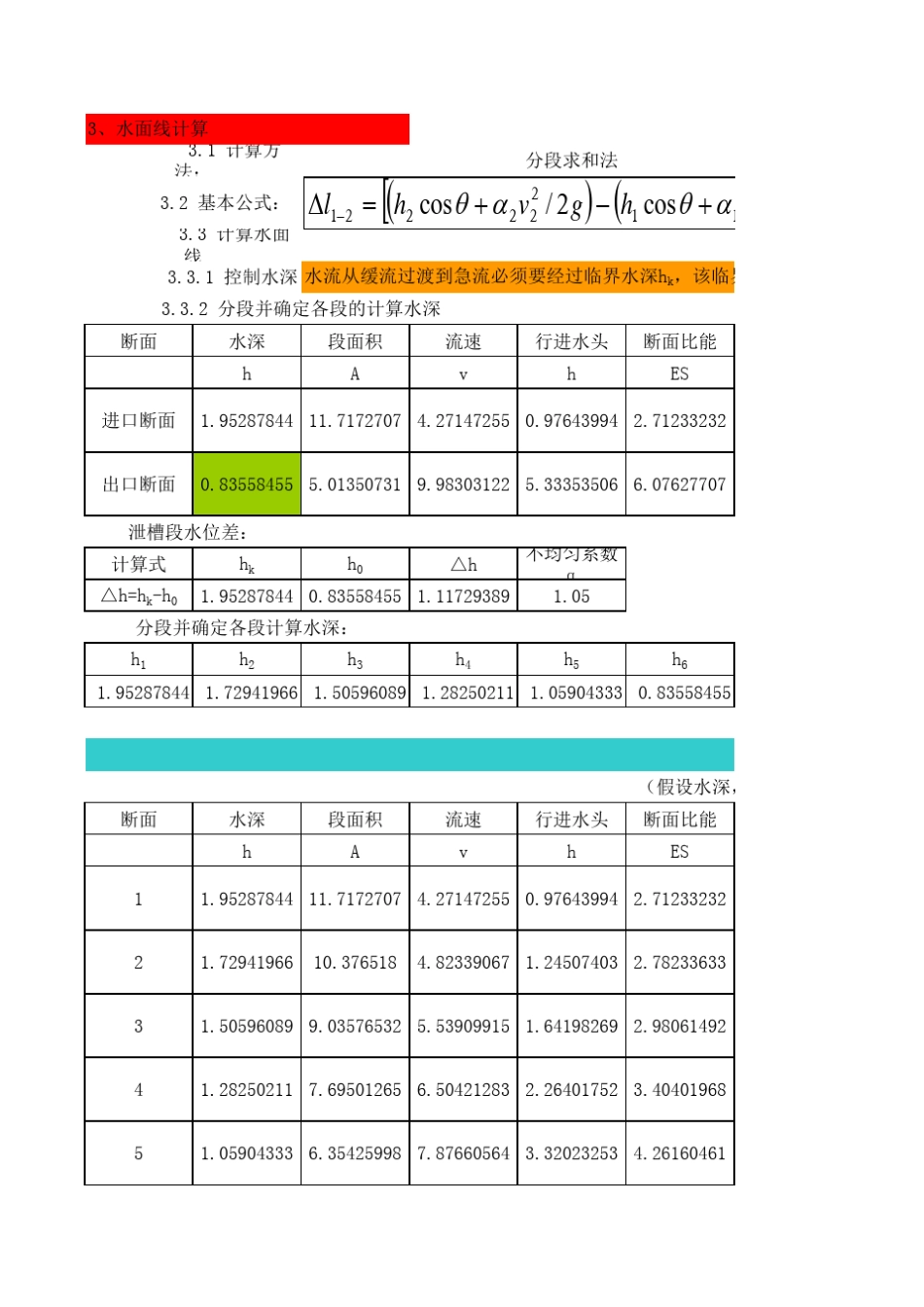 溢洪道水力计算(刚刚来过)_第2页