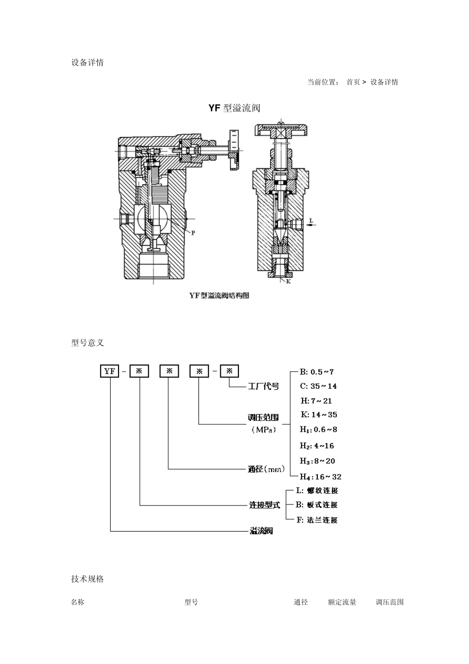 溢流阀选型手册_第1页