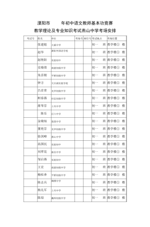 溧阳市2010年初中语文教师基本功竞赛