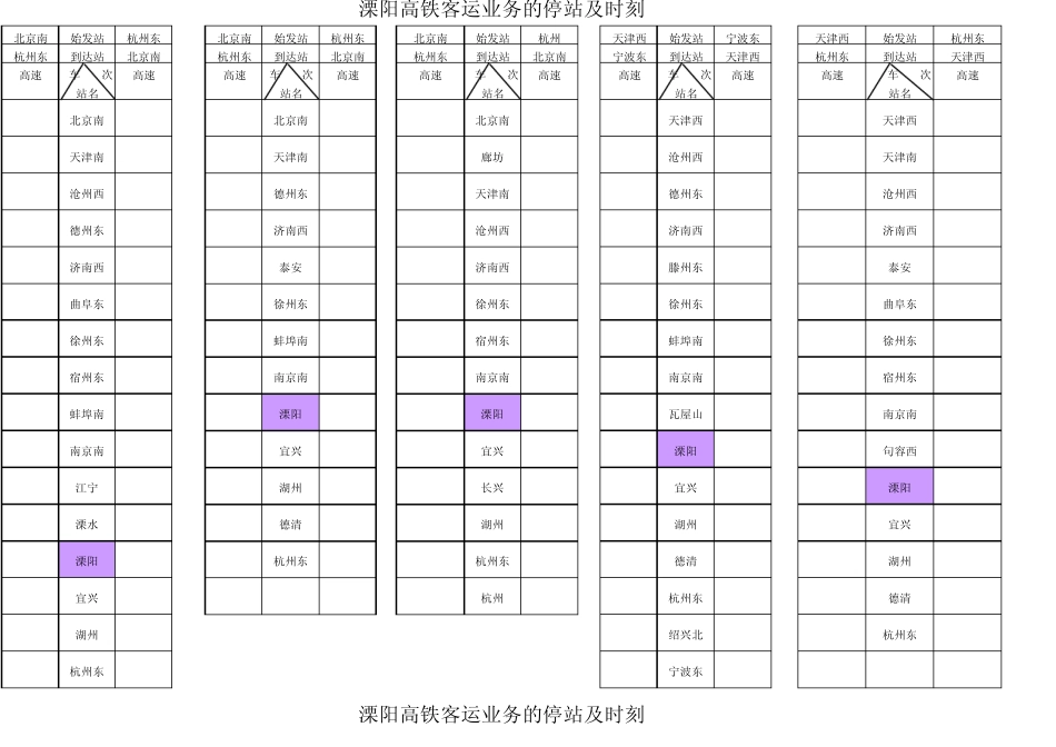 溧阳高铁时刻表_第1页