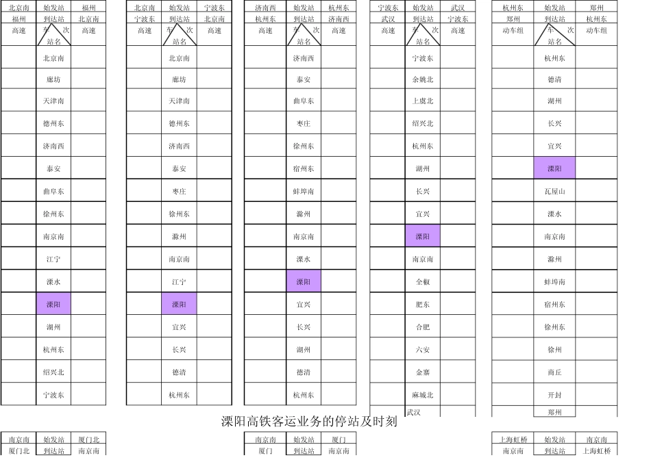 溧阳高铁时刻表_第2页