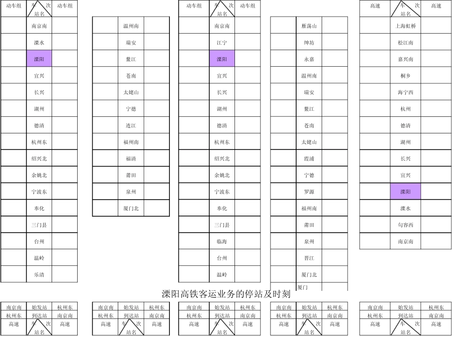 溧阳高铁时刻表_第3页