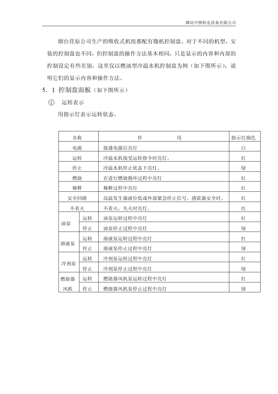 溴化锂制冷机组荏原控制系统操作指南_第1页